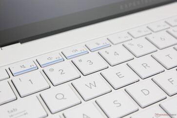 Aesthetic blue underlines for the F1 to F4 keys