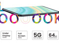 The Axon 20 5G. (Source: ZTE)