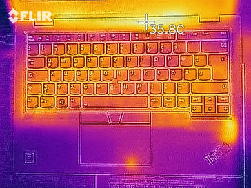 Thermal image while idling - top