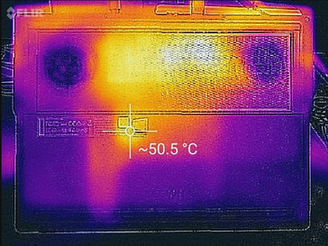 Thermal profile, underside (max load)