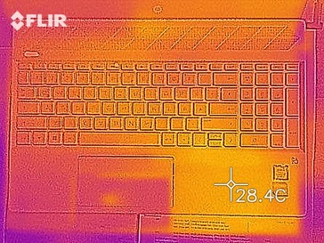 Heatmap of the top of the device at idle