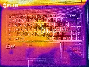 Heat map while idling - top