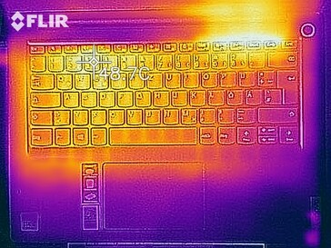 Heat generation top side (load)