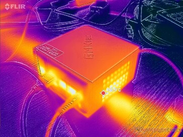 Prime95+FurMark stress (rear)