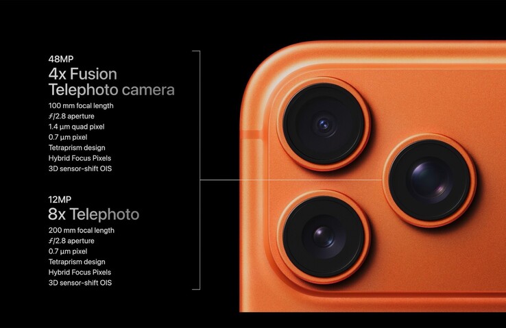 The iPhone 17 Pro only has one telephoto camera with 4x zoom, even though Apple's marketing suggests two telephoto cameras.