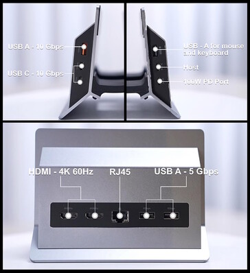 Numerous ports are available. (Image source: TobenOne)