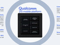 Qualcomm Snapdragon 215 Processor - Benchmarks and Specs