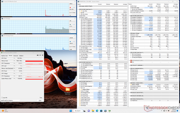 System idle