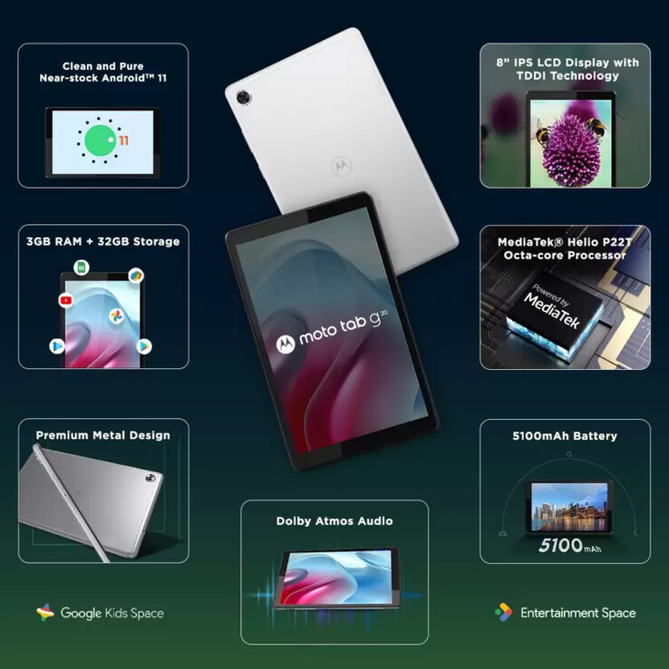 Motorola outlines the Moto Tab G20's specs. (Source: Motorola via Flipkart)