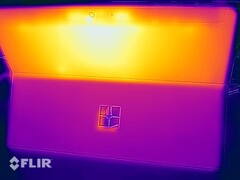 Surface temperatures stress test (back with kickstand)
