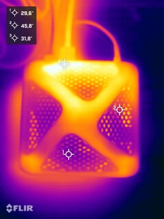 Alliwava GH8 during stress test (top side)