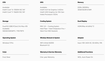 Complete specs of the EQi13 Pro (Image source: Beelink)