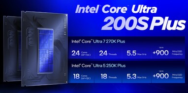 Intel Arrow Lake Refresh - Core Ultra 7 270K Plus and Core Ultra 5 250K Plus (Source: Intel)