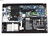 Cooling system of the Lenovo ThinkPad E15 is overtaxed with AMD Radeon RX 640
