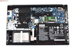 Cooling system of the Lenovo ThinkPad E15 is overtaxed with AMD Radeon RX 640