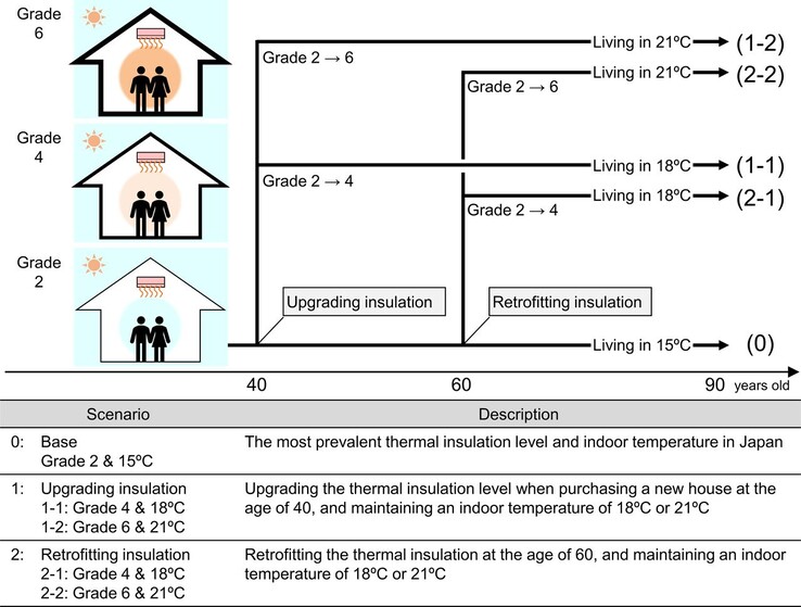 (Image source: BMJ Public Health)