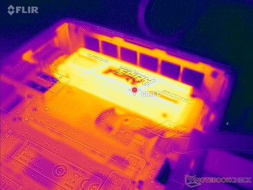 Drive surface temperature after running the DiskSpd loop test for over 30 minutes