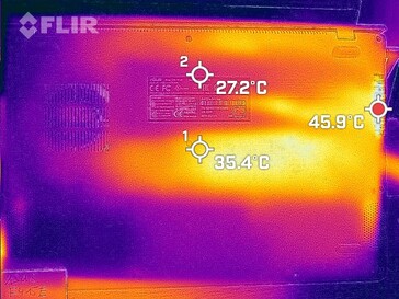 Heat generation - Bottom (Load)