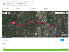 GPS test: Samsung Galaxy Fold 5G - Overview