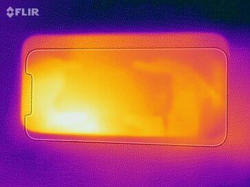 Heatmap front