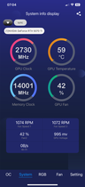 GPU performance data