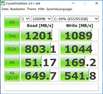 CrystalDiskMark - Samsung NVMe driver