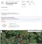 Samsung Galaxy A52s 5G positioning – Overview