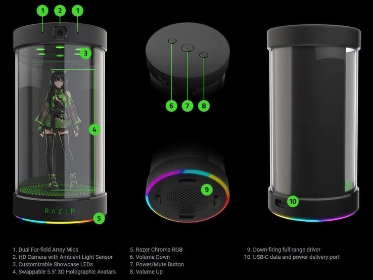 The Razer Project Ava desktop companion device offers computer users and gamers a 24/7 companion. (Image source: Razer)