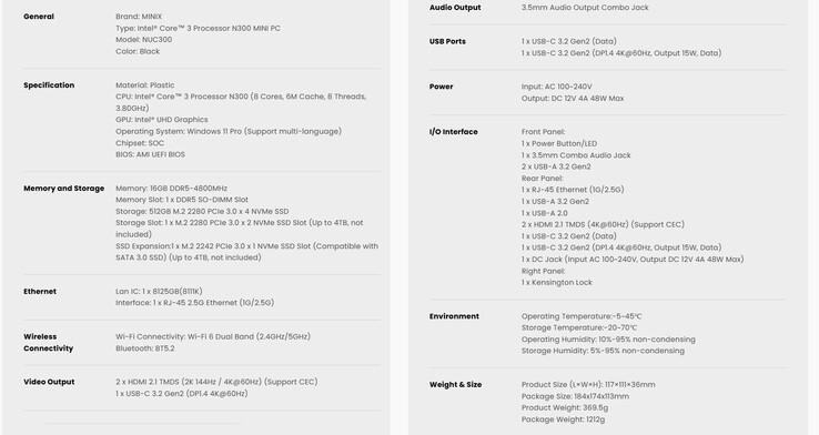 Specs of the mini PC