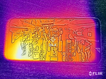 Heatmap - front