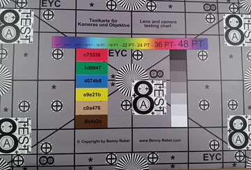 Test chart - Perfect lighting