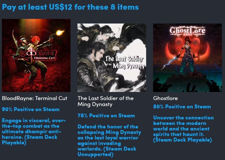 The 3 additional games you get in the third tier of the Close Combat Collection (Image source: Humble Bundle)
