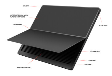 The Eve V (2020) Work Horse concept. (Image source: Eve Distribution)