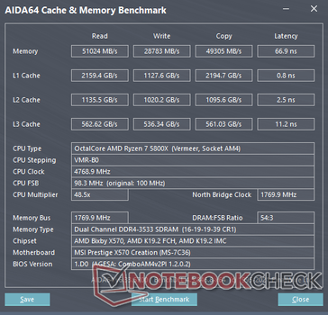 AIDA64 Ryzen 7 5800X cache and memory performance on Windows 10.