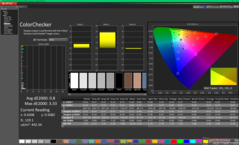 ColorChecker after calibration