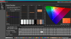 ColorChecker after calibration