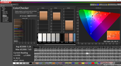 ColorChecker before calibration