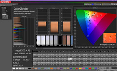 ColorChecker before calibration