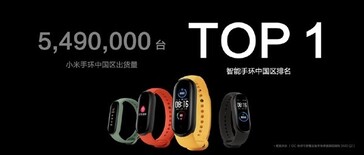 Mi Band China. (Image source: Huami)