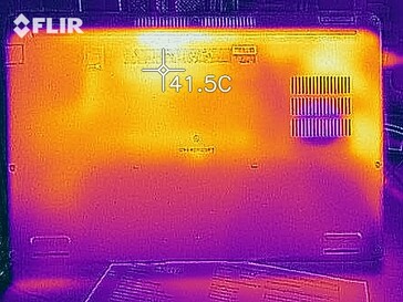 Heat emissions: Load bottom