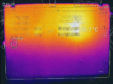 Thermal profile, underside (idle)