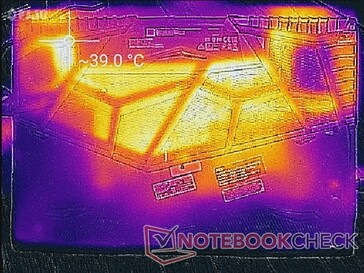 System idle (bottom)