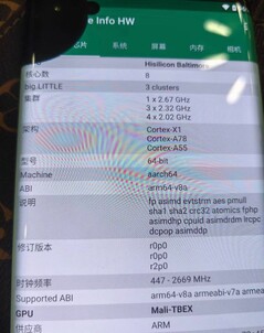 HiSilicon Kirin 9100 specifications (@spektykles on Telegram)