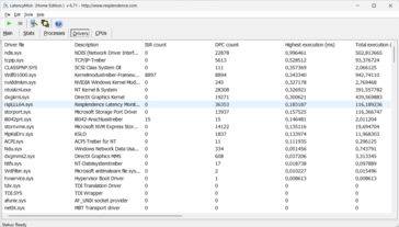 Latency Monitor