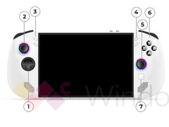 The Legion Go S 8ARP1 should be a fair bit smaller than the existing Legion Go. (Image source: via Windows Central)