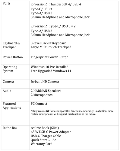 Realme Book Slim - Specifications (contd.). (Source: Realme)