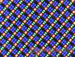 Sharp RGB subpixels from the glossy overlay