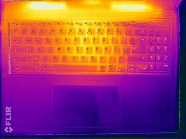 Heatmap stress test (top)