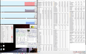 System idle