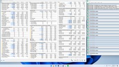 Stress test Prime95, solo